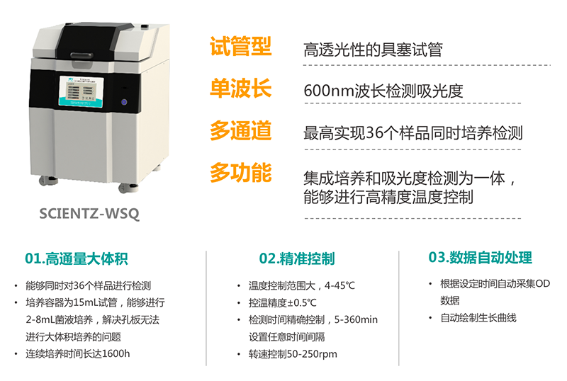 全自動(dòng)微生物生長曲線分析儀