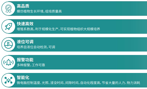 產(chǎn)品特點(diǎn)